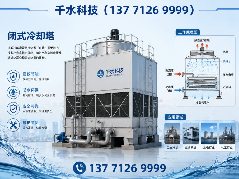 全椒县方形玻璃钢冷却塔展示图
